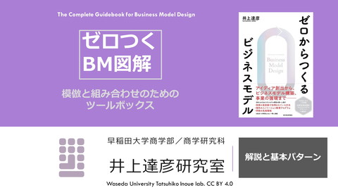 slide-thumbnail