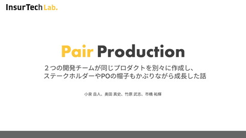 slide-thumbnail