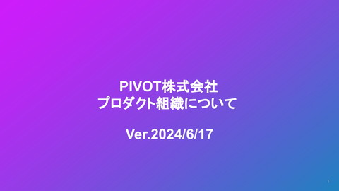 slide-thumbnail